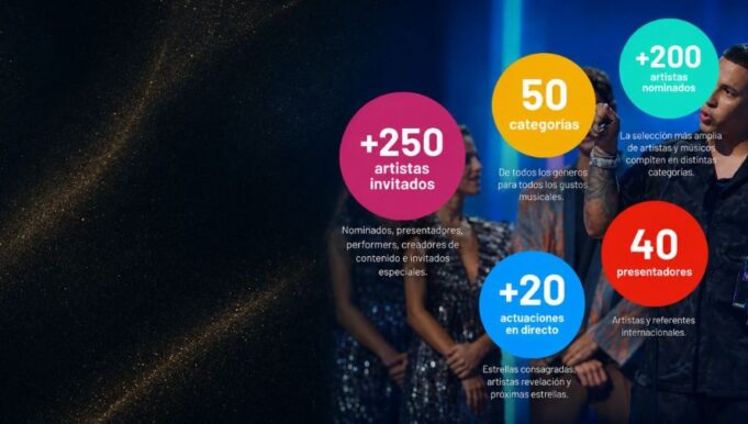 Starlite Marbella amplía su alcance global con la llegada de Premios Juventud