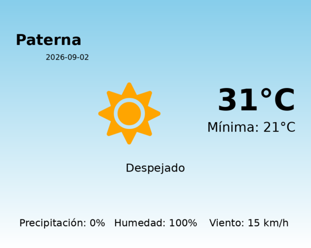paterna_2026-09-02.png