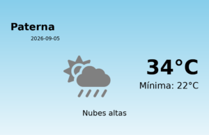 Previsión de la AEMET en Paterna hoy 5 de Septiembre de 2026