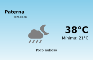 AEMET: El tiempo para Paterna – 8 de Septiembre de 2026