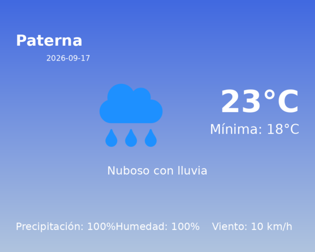 paterna_2026-09-17.png