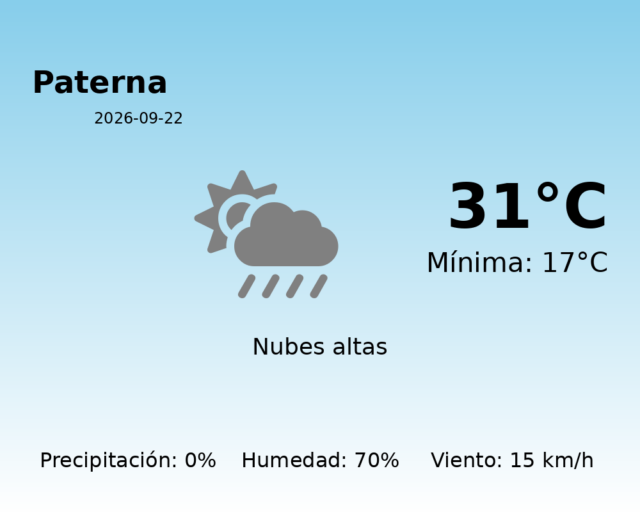 paterna_2026-09-22.png