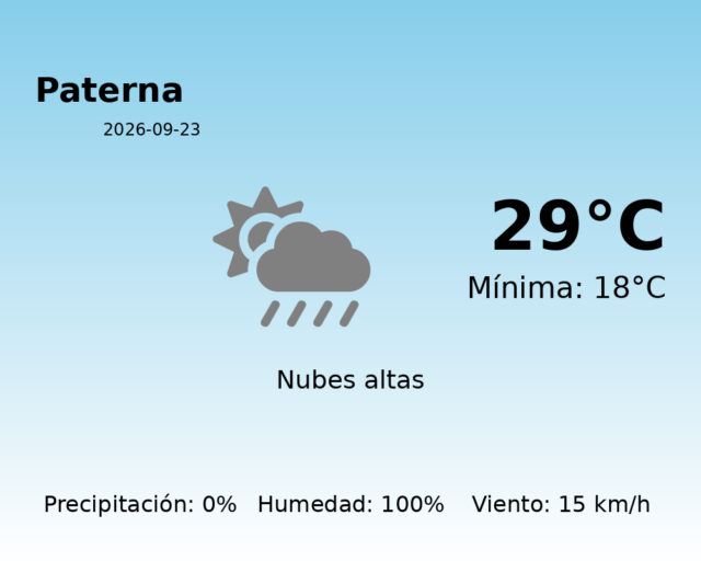 paterna_2026-09-23.png