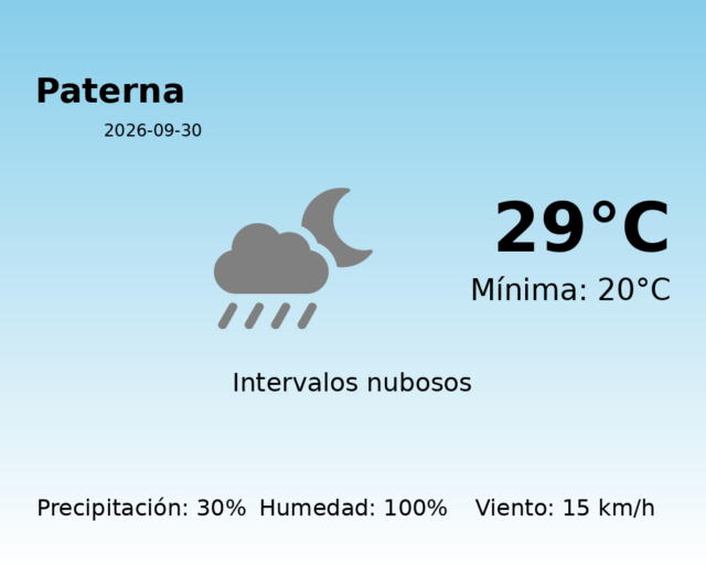 paterna_2026-09-30.png